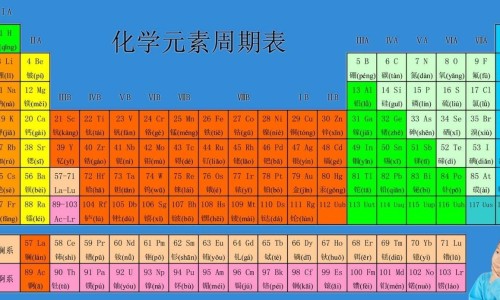 黑山栀的功效与作用网 - 网站提供黑山栀子功效与作用图片小常识、黑山栀是什么中药