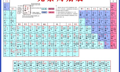 黑山栀的功效与作用及禁忌-黑山栀的功效与作用网 - 网站提供黑山栀子功效与作用图片小常识、黑山栀是什么中药